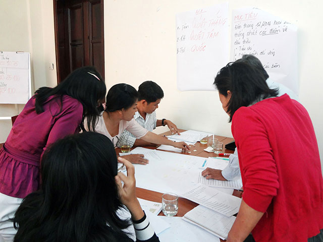 Kỹ năng giải quyết vấn đề & thái độ làm việc hiệu quả - RtR (20 & 21.10.2014)